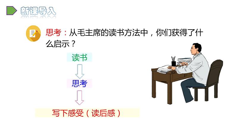 2022人教语文5年级下册课件习作：写读后感第3页