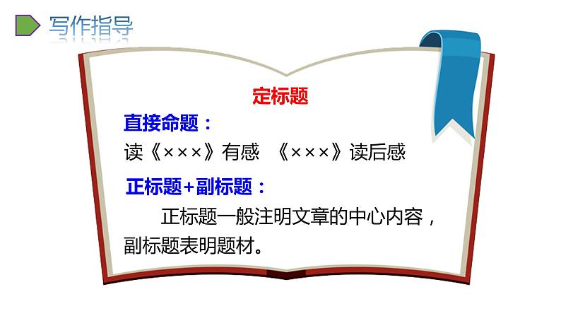 2022人教语文5年级下册课件习作：写读后感第7页