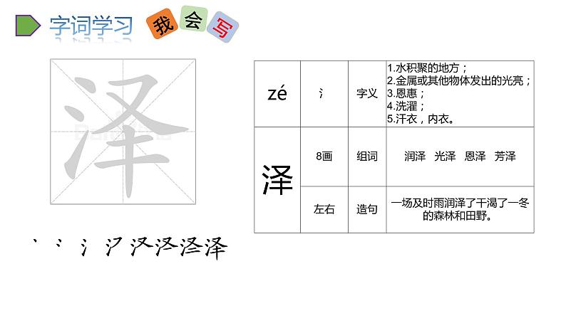 2022人教语文5年级下册课件10.青山处处埋忠骨教学课件05