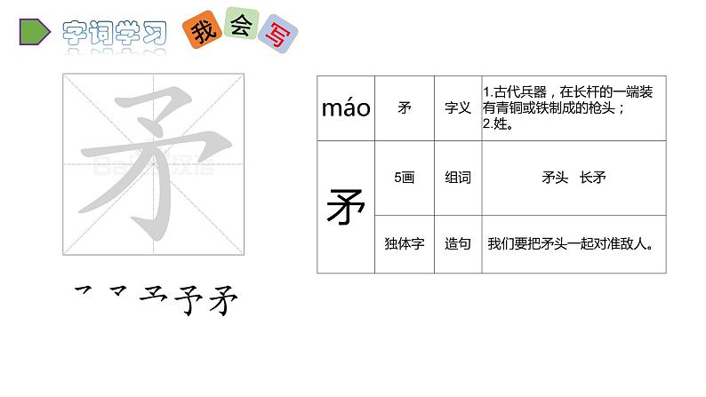 2022人教语文5年级下册课件15.自相矛盾教学课件05