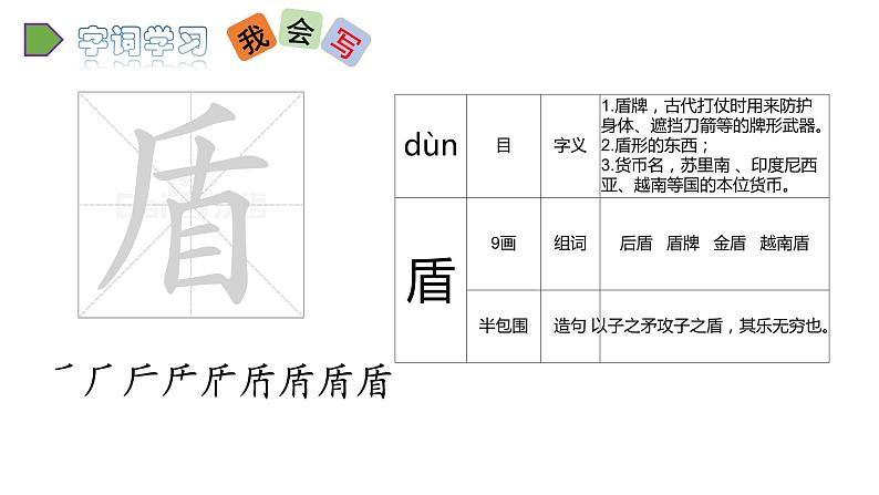 2022人教语文5年级下册课件15.自相矛盾教学课件06