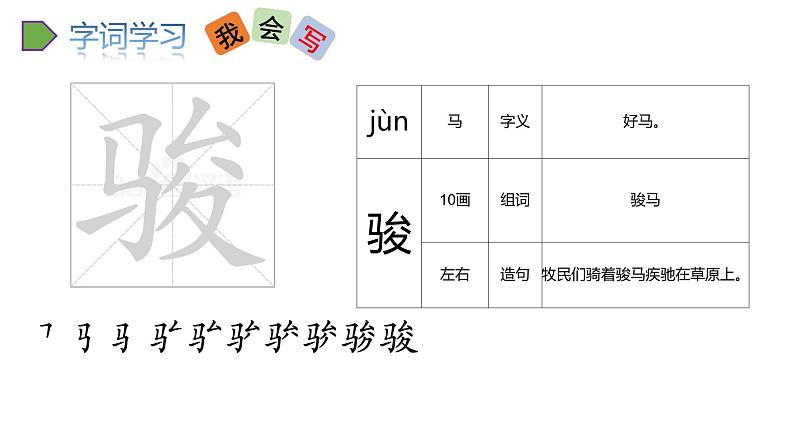 2022人教语文5年级下册课件19.牧场之国教学课件07