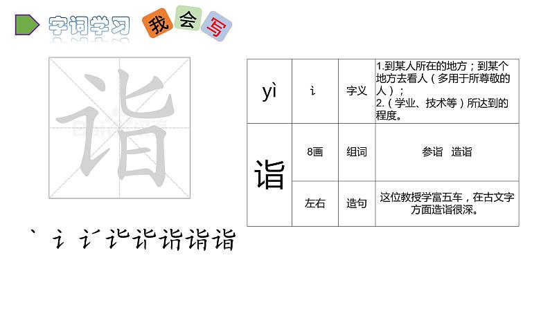 2022人教语文5年级下册课件21.杨氏之子教学课件第5页