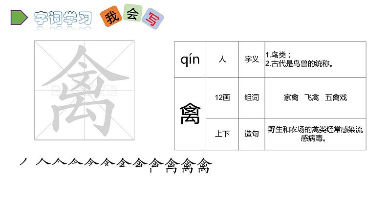 2022人教语文5年级下册课件21.杨氏之子教学课件第6页