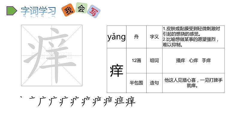 2022人教语文5年级下册课件22.手指教学课件07