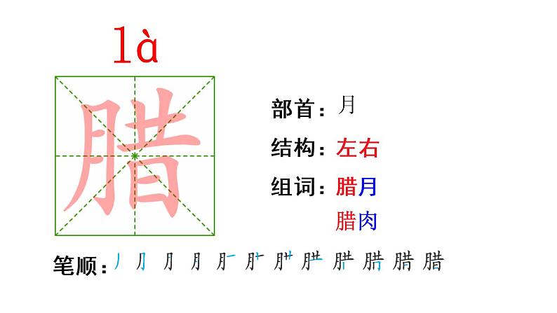 2022人教语文6年级下册课件2 腊八粥第7页