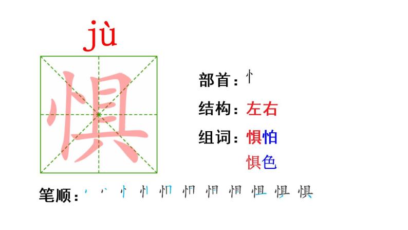 2022人教语文6年级下册课件5 鲁滨逊漂流记（节选）07