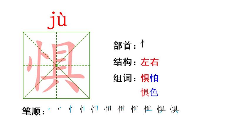 2022人教语文6年级下册课件5 鲁滨逊漂流记（节选）07