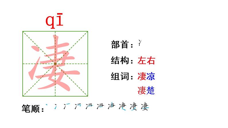 2022人教语文6年级下册课件5 鲁滨逊漂流记（节选）08