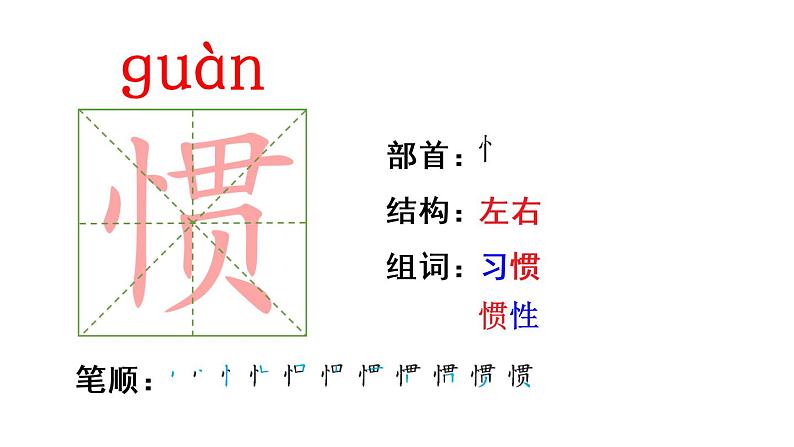 2022人教语文6年级下册课件15 真理诞生于一百个问号之后第5页