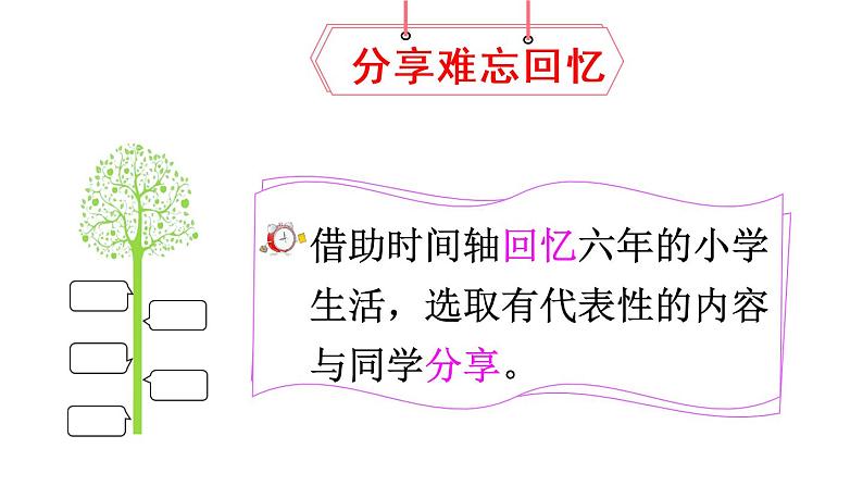 2022人教语文6年级下册课件回忆往事第6页