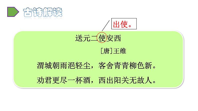 2022人教语文6年级下册课件2 送元二使安西04