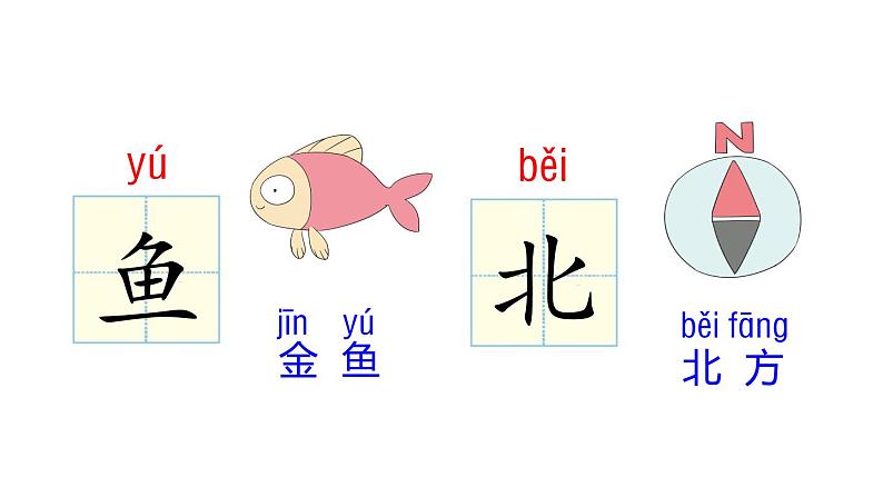 4-3 江南课件PPT第6页