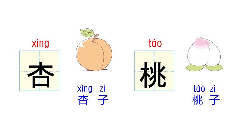 识字7 大小多少课件PPT第5页