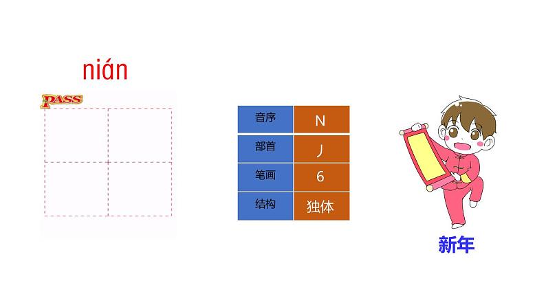 15 八角楼上课件PPT第7页