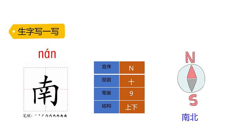 9.黄山奇石课件PPT07