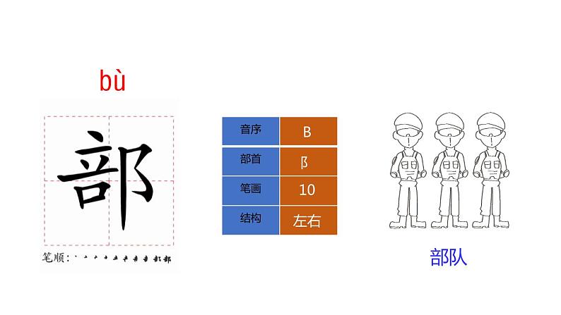 9.黄山奇石课件PPT08