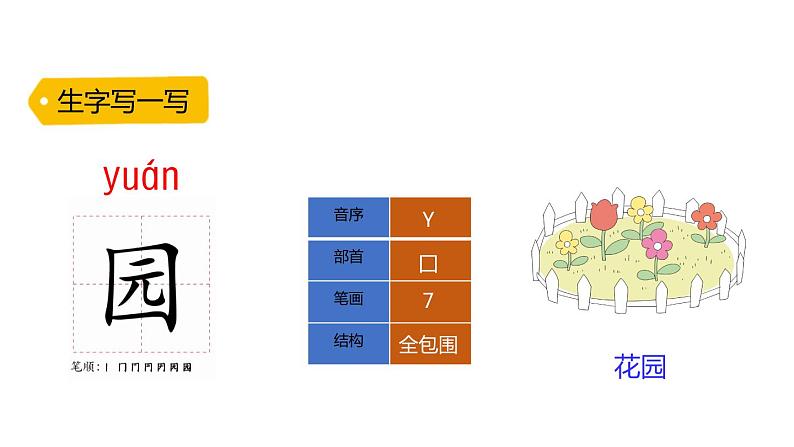 1 .场景歌课件PPT06