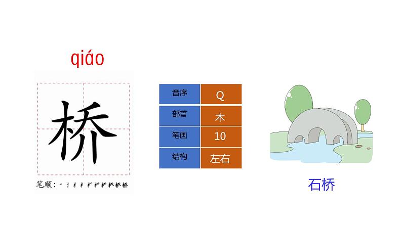 1 .场景歌课件PPT08