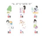 3.植物妈妈有办法课件PPT