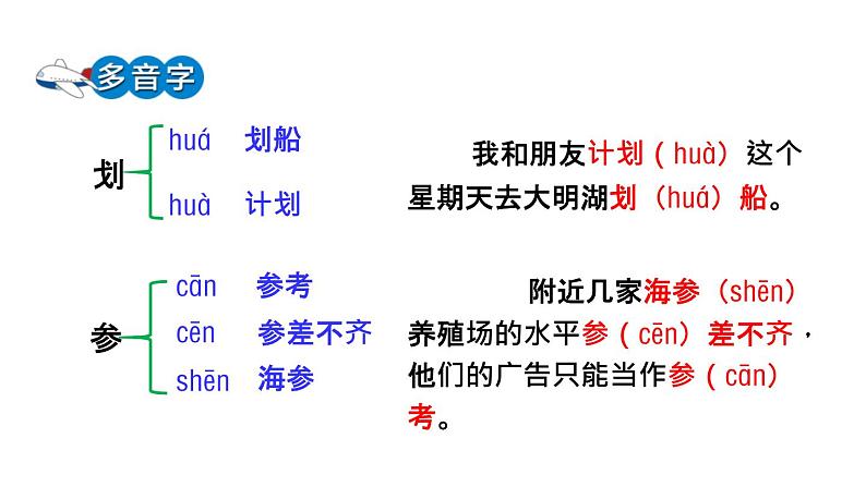 18 富饶的西沙群岛课件PPT08