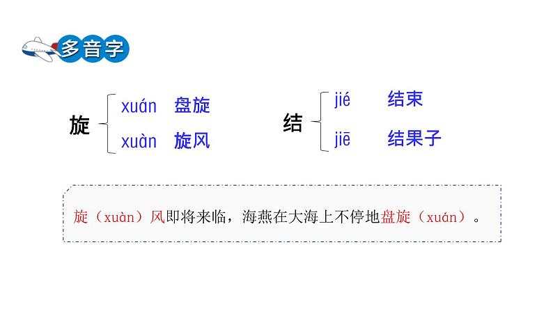 22 读不完的大书课件PPT第8页