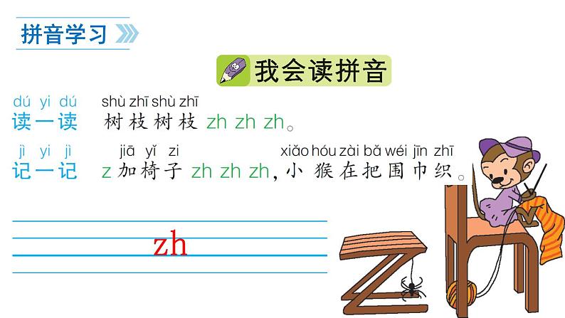 小学语文1年级上册课件汉语拼音8 zh ch sh r第3页