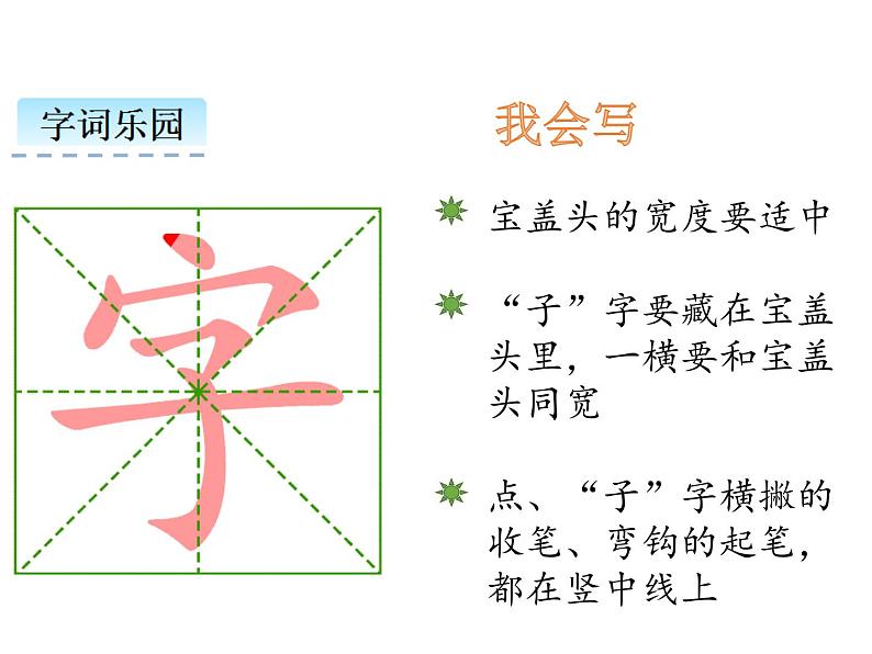 小学语文1年级下册课件识字4 猜字谜第6页