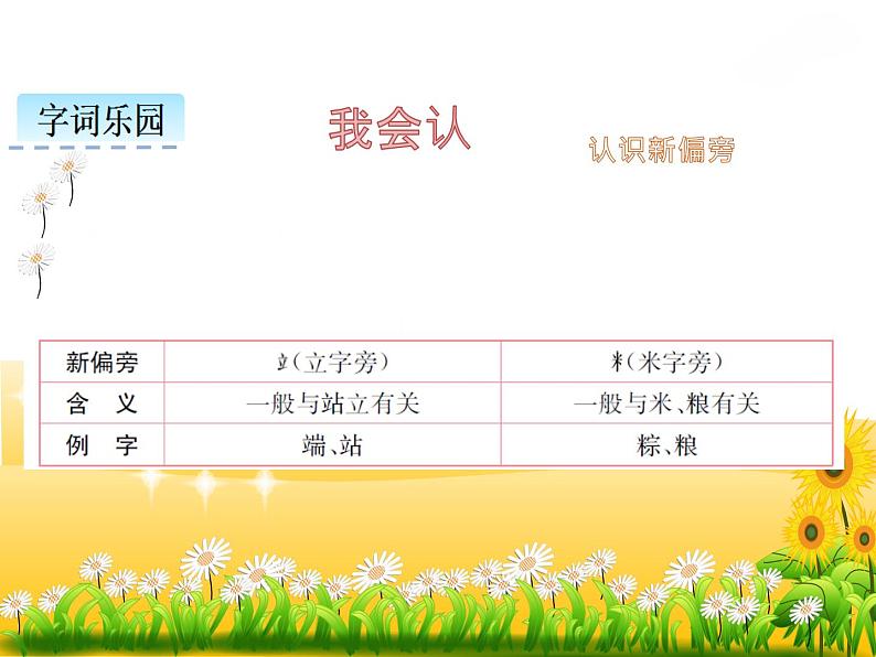 小学语文1年级下册课件课文10 端午粽第2页