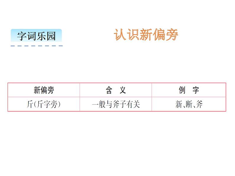 小学语文1年级下册课件课文15 文具的家02