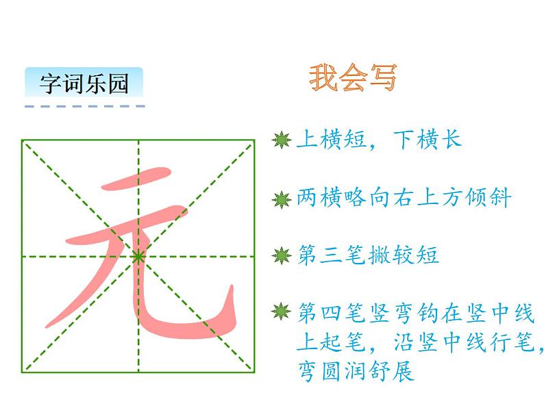 小学语文1年级下册课件课文16 一分钟第6页