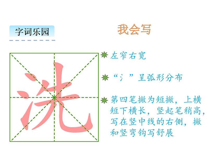 小学语文1年级下册课件课文16 一分钟第8页