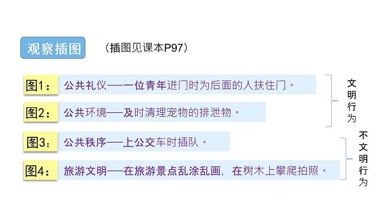 人教部编版语文三年级上册 语文 园地七课件PPT第4页