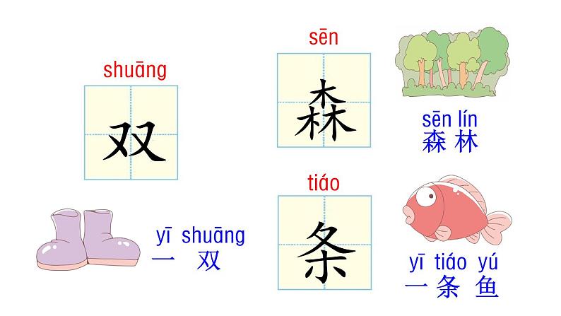 人教部编版 语文一年级上册 日 月  明课件PPT04