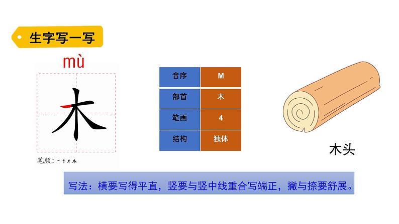 人教部编版 语文一年级上册 日 月  明课件PPT05