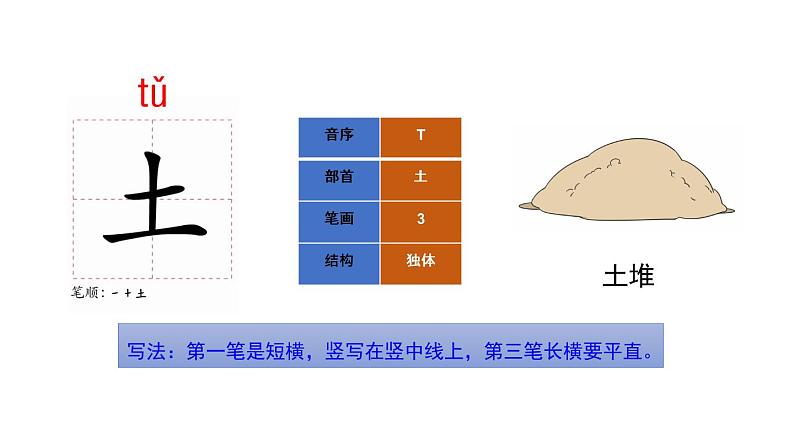 人教部编版 语文一年级上册 日 月  明课件PPT07