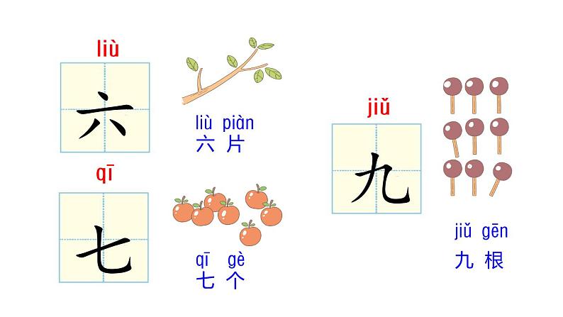 人教部编版语文一年级上册语文 园地一课件PPT第3页