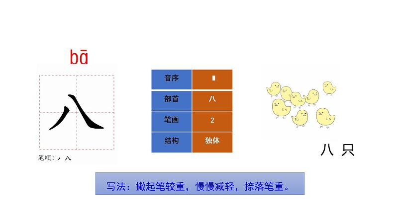 人教部编版语文一年级上册语文 园地一课件PPT第4页