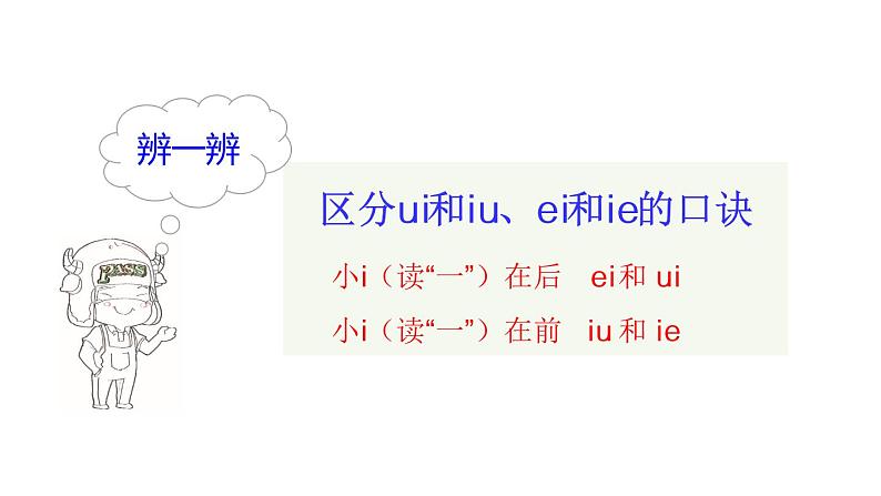 人教部编版语文一年级上册 语文  园地三课件PPT第7页