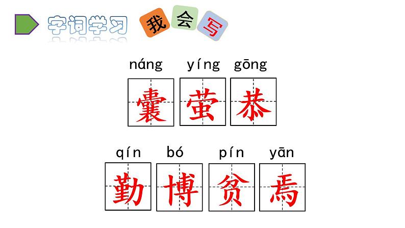 人教语文4年级下册课件18 文言文二则第8页