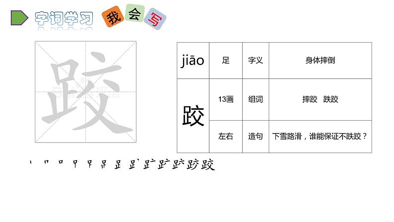 2022人教语文5年级下册课件13.人物描写一组教学课件04