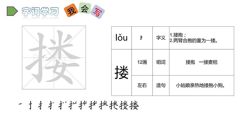 2022人教语文5年级下册课件13.人物描写一组教学课件05