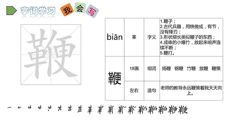 2022人教语文5年级下册课件13.人物描写一组教学课件07