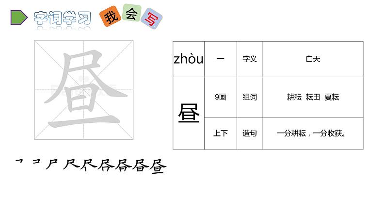 2022人教语文5年级下册课件.古诗三首教学课件第4页