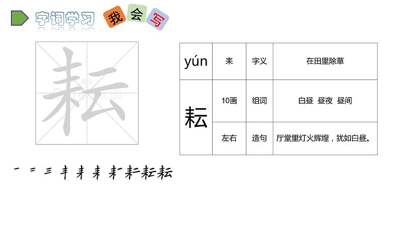 2022人教语文5年级下册课件.古诗三首教学课件第5页