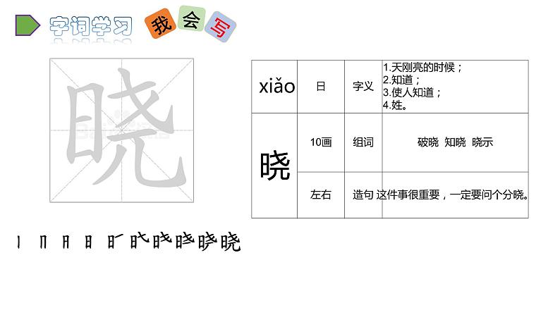 2022人教语文5年级下册课件.古诗三首教学课件第7页