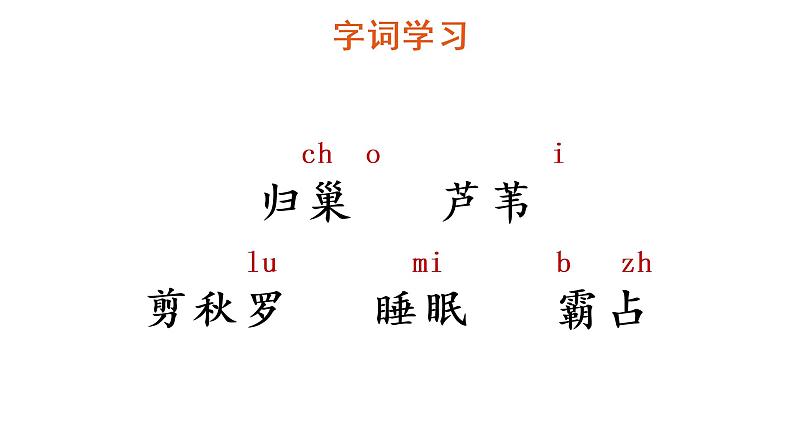 人教部编版语文四年级上册3 现代诗二首课件PPT03