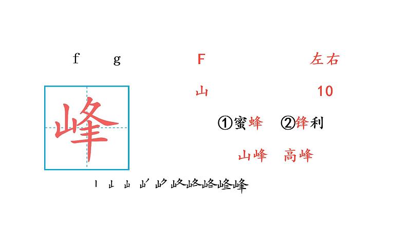 人教部编版语文四年级上册 9 古诗三首课件PPT06