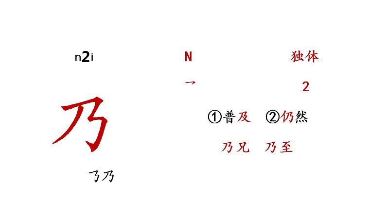 12 古诗三首 生字课件第3页