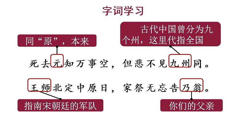 12 古诗三首 教学课件第8页